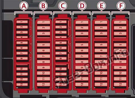 Audi a8 fuse box diagram